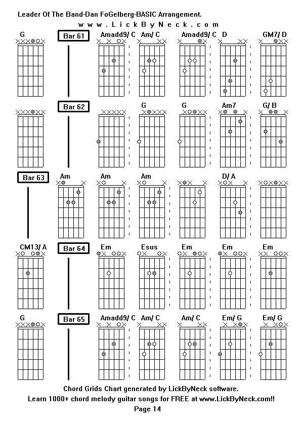 Chord Grids Chart of chord melody fingerstyle guitar song-Leader Of The Band-Dan FoGelberg-BASIC Arrangement,generated by LickByNeck software.